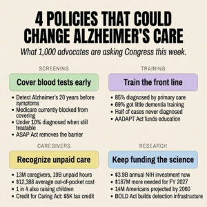 alzheimers forum