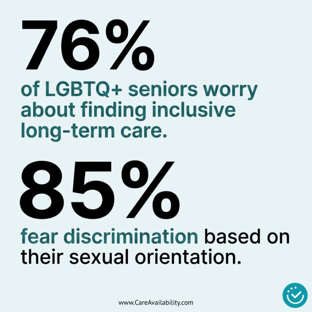 LGBTQ+ inclusive senior care