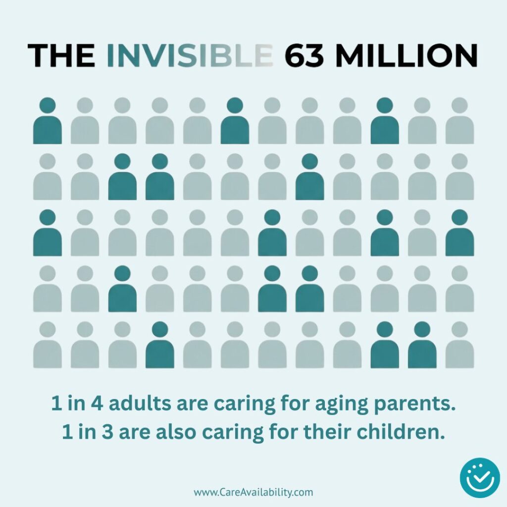 sandwich generation caregiver
