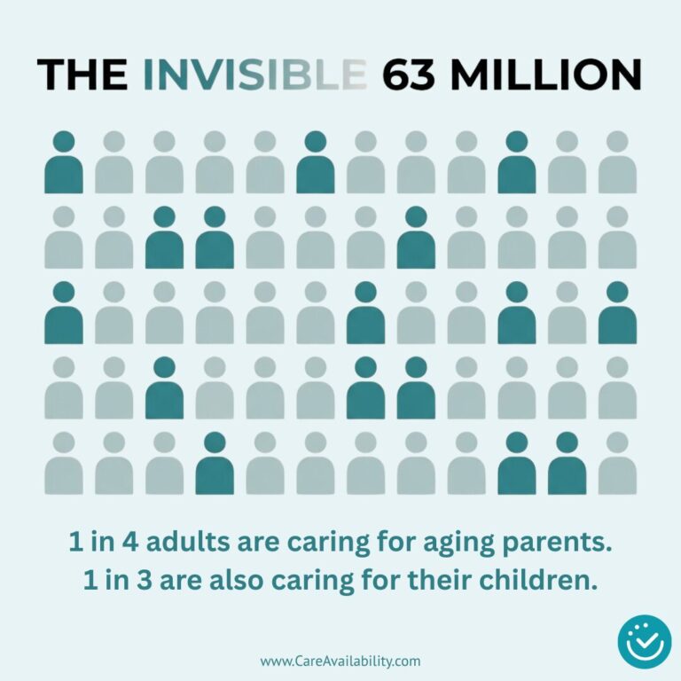 sandwich generation caregiver