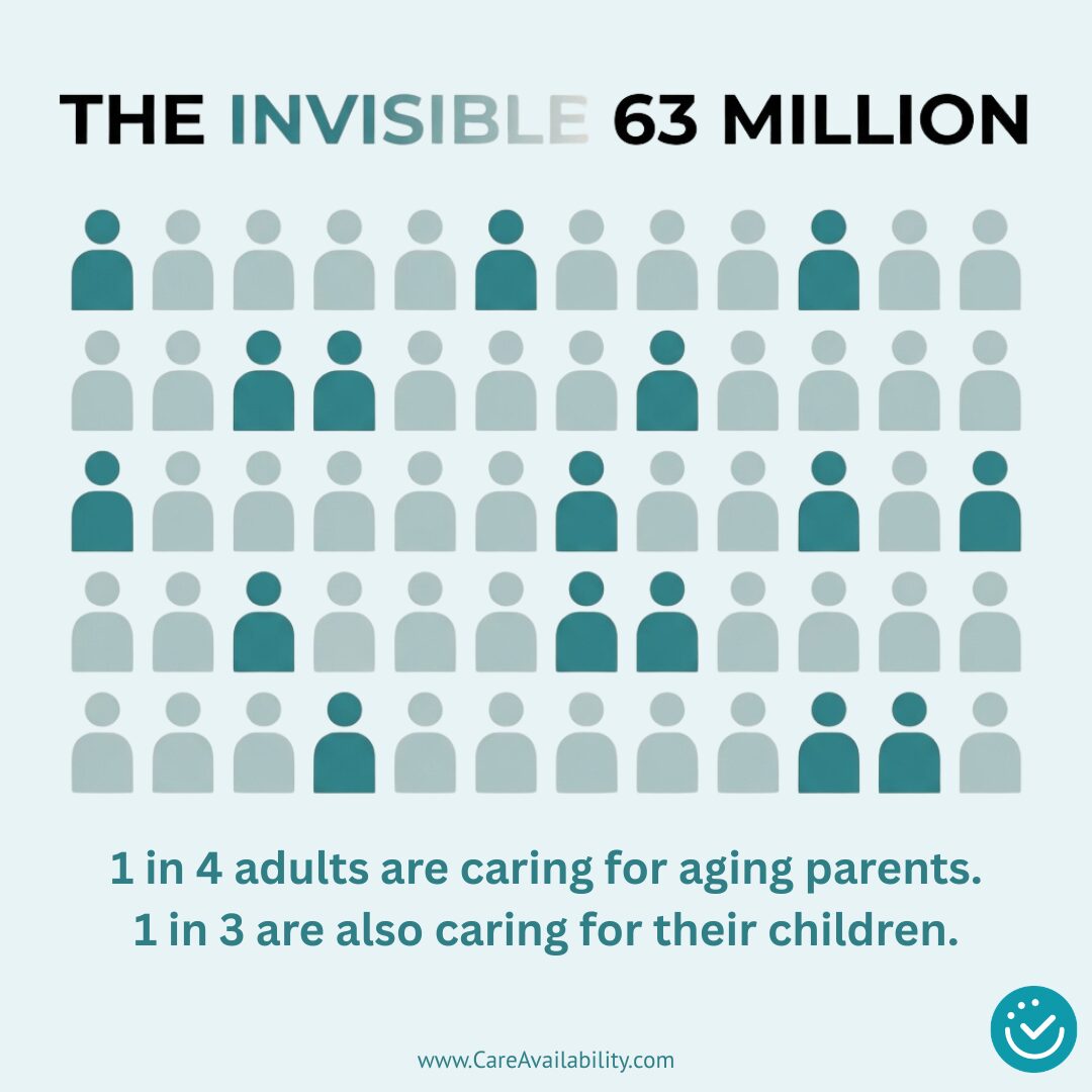 sandwich generation caregiver